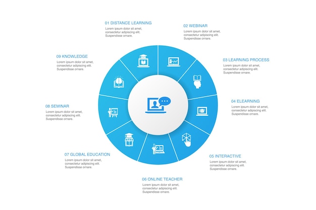 Online Training  Infographic 10 steps circle design.Distance Learning, learning process, elearning, seminar simple icons