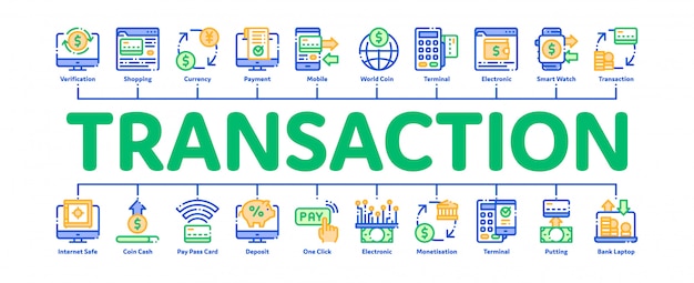 Online Transactions Banner