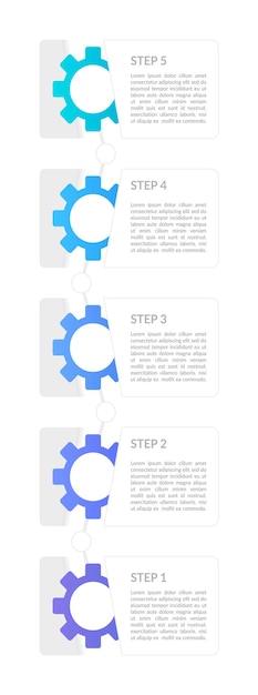 Operational processes infographic chart design template