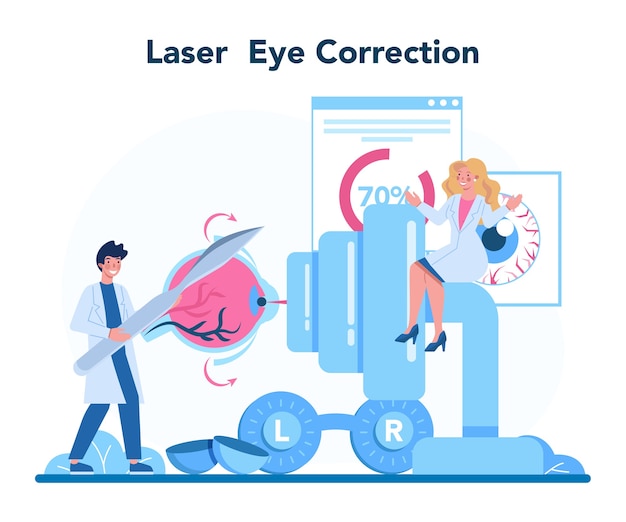 Ophthalmologist concept illustration in cartoon style