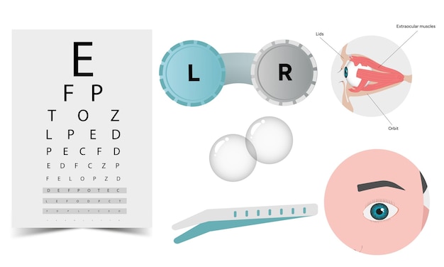 Vector ophthalmology oculist set vision correction eye anatomy with exam table