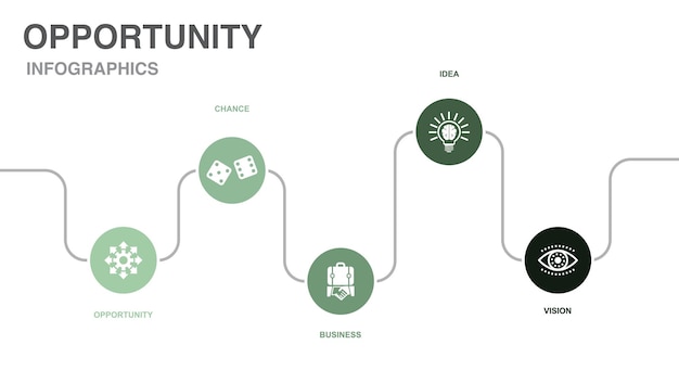 Opportunity chance business idea vision icons Infographic design layout template Creative presentation concept with 5 steps