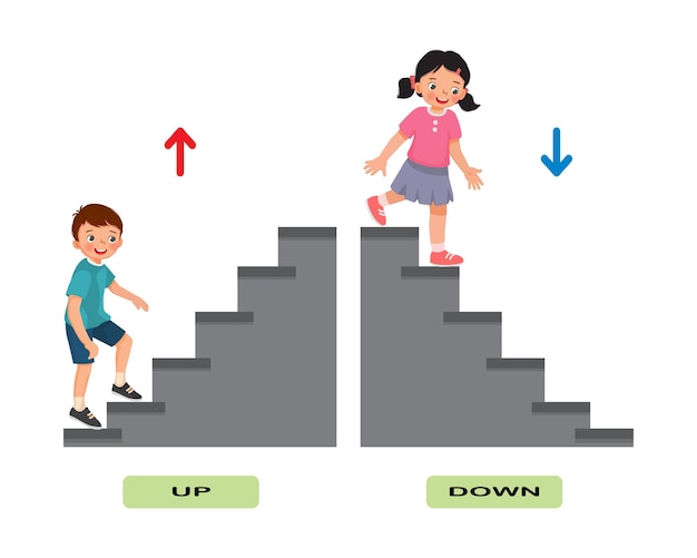 Opposite adjective antonym words illustration of kids go up and down stairs flashcard with text