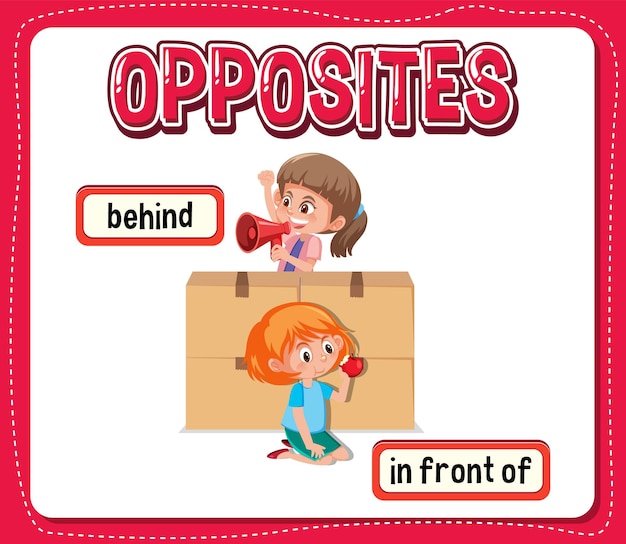 Opposite words for behind and in front of