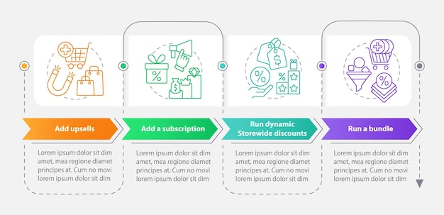 Optimizing online business rectangle infographic template