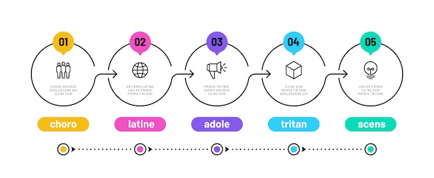 options workflow diagram template