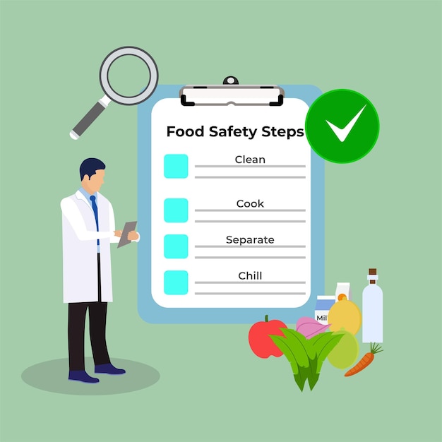 Organic food safety process concept with a flat character illustration Doctor checking food for safety and writing notes Food information notepad with organic food and magnifying glass vector