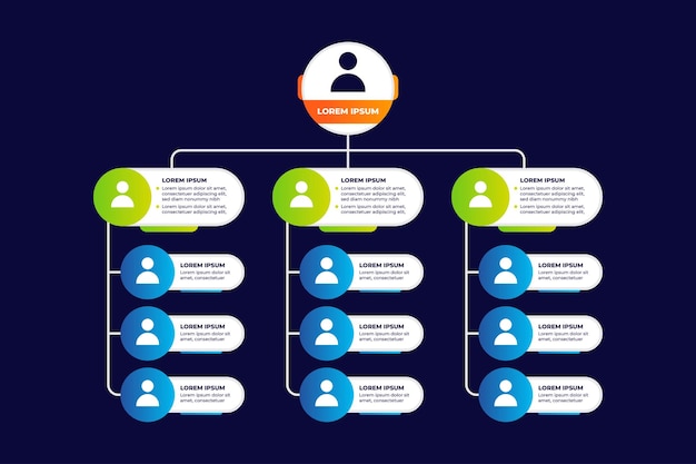 Organizational Chart Infographic Presentation Template