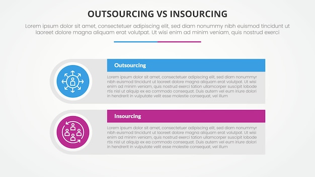 outsourcing versus insourcing comparison opposite infographic concept for slide presentation with big rectangle table box with round circle edge with flat style