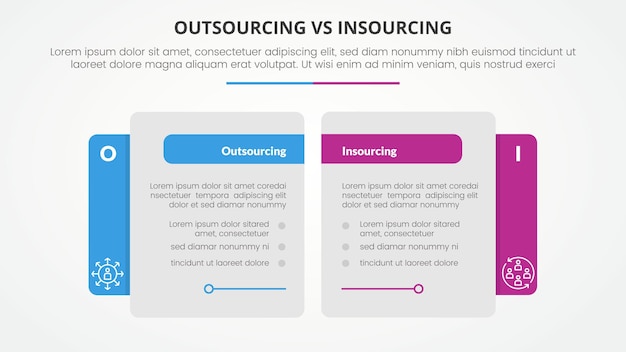 outsourcing versus insourcing comparison opposite infographic concept for slide presentation with creative big table side with flat style vector