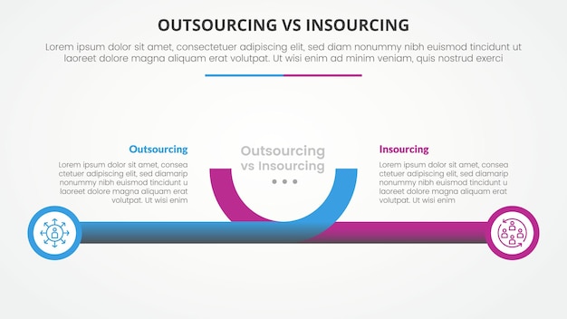 outsourcing versus insourcing comparison opposite infographic concept for slide presentation with creative horizontal line and circle edge with flat style