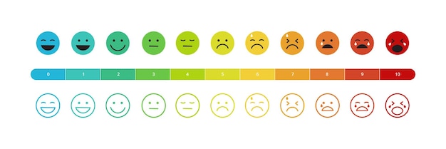 Vector pain rating scale chart flat and line style