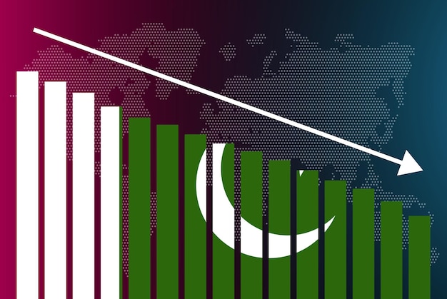 Pakistan bar chart graph decreasing values crisis and downgrade news banner fail and decrease