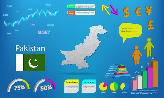 Pakistan map info graphics charts symbols elements and icons collection Detailed Pakistan map with High quality business infographic elements