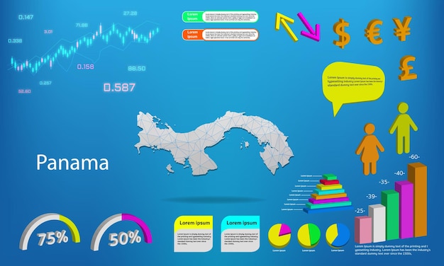 Panama map info graphics charts symbols elements and icons collection Detailed Panama map with High quality business infographic elements