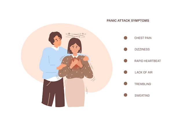 Panic attack Symptoms, Panic disorder concept, woman got panic attack, mental support