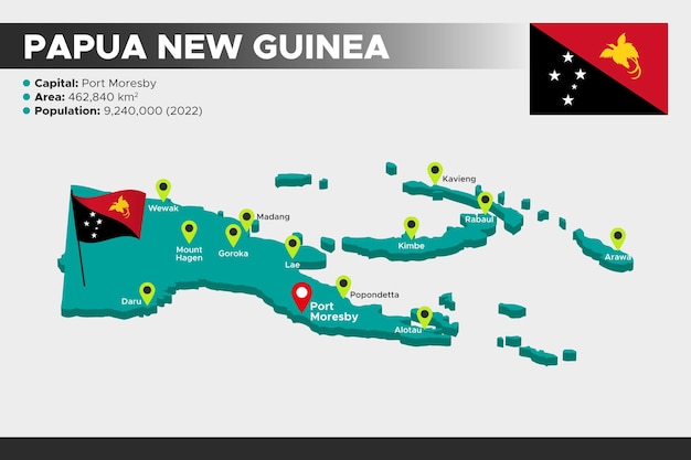 Papua New Guinea isometric 3d illustration map Flag capital cities area population and map of Papua