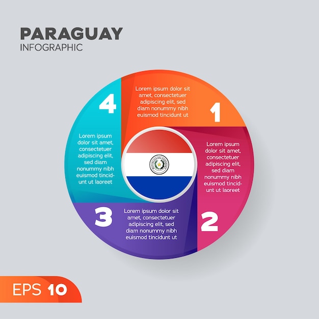 Paraguay Infographic Element