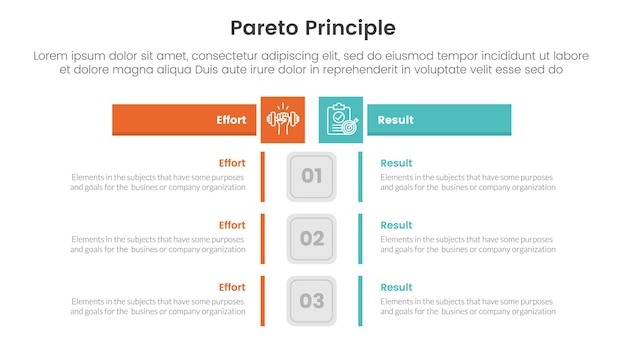 pareto principle comparison or versus concept for infographic template banner with box rectangle table opposite with two point list information