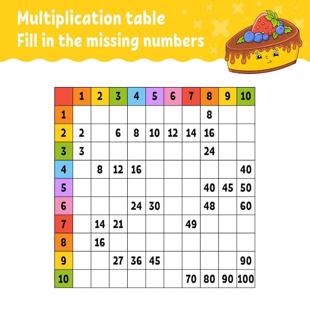 Paste the missing numbers Learning multiplication table Handwriting practice Education developing worksheet Color activity page Game for children