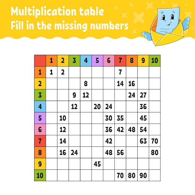 Paste the missing numbers Learning multiplication table Handwriting practice Education developing worksheet