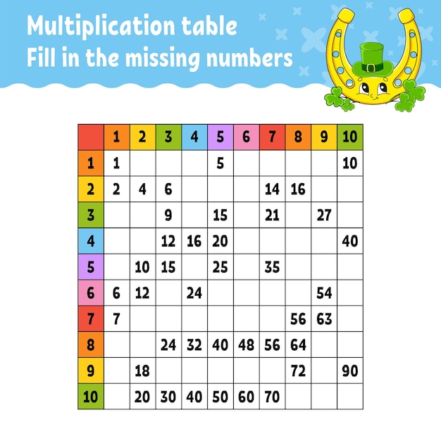 Paste the missing numbers Learning multiplication table Handwriting practice Education developing worksheet