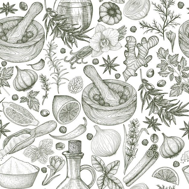 Pattern spices and herbs. Rosemary, peppercorns, lavender, anise, cinnamon, onion, mint, lemon