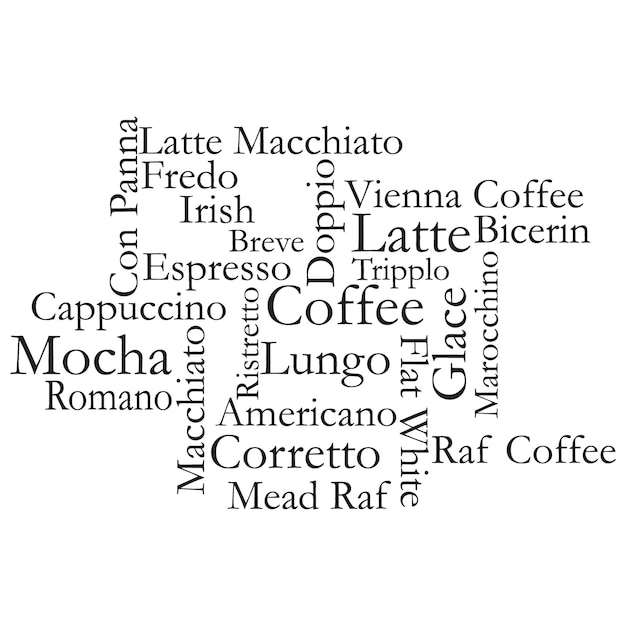 Pattern of words for cafe