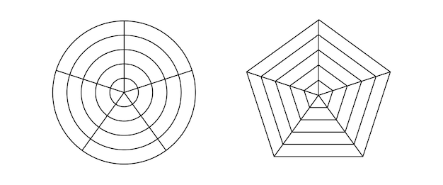 Pentagonal and round grid diagram