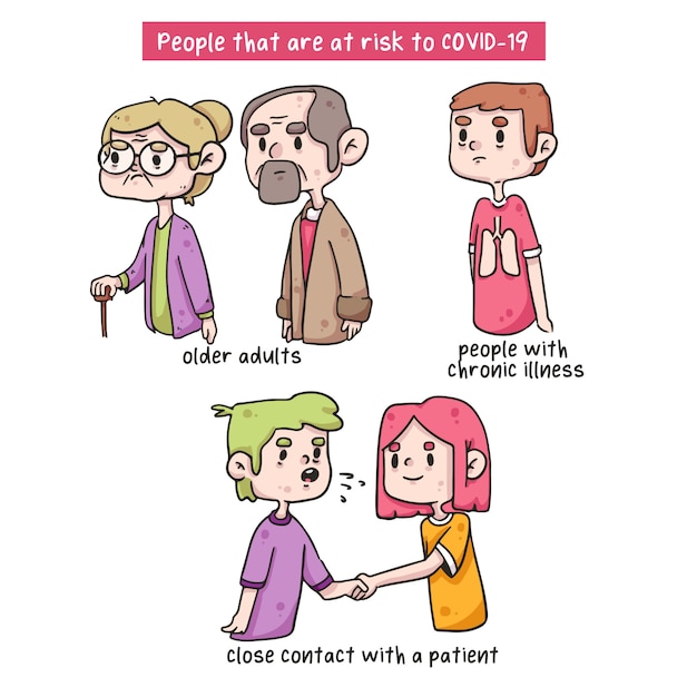 people at risk to coronavirus covid-19 cute illustrations