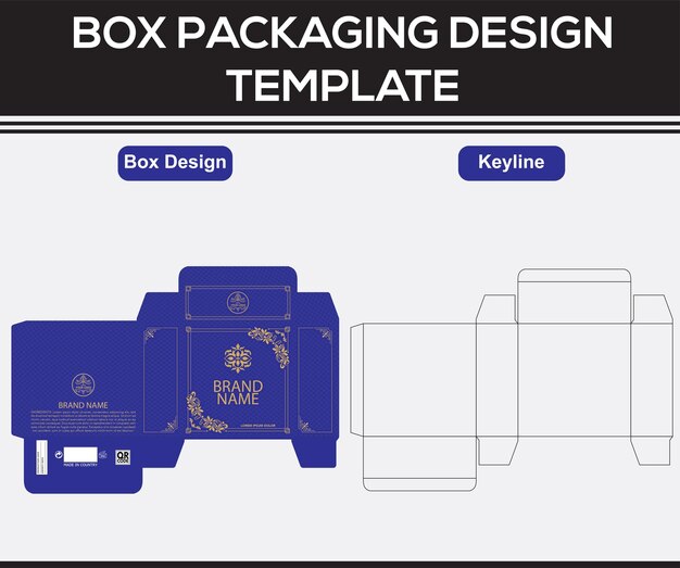 Perfume Box Packaging Design Templates for International Packaging Companies