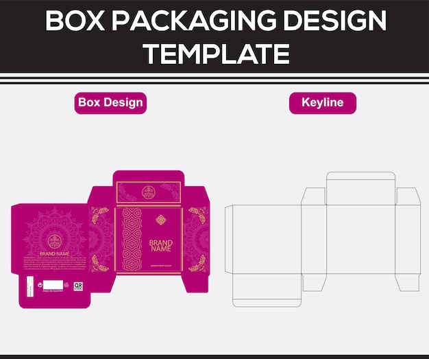 Perfume Box Packaging Design Templates for International Packaging Companies