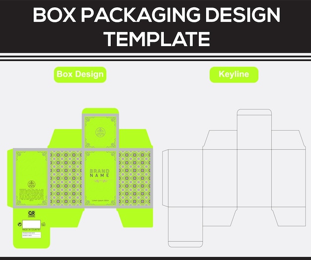 Perfume Box Packaging Design Templates for International Packaging Companies