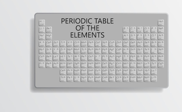 Periodic table of elements Vector illustration