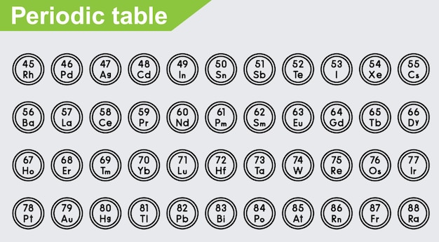 Periodic Table vector icons on white background