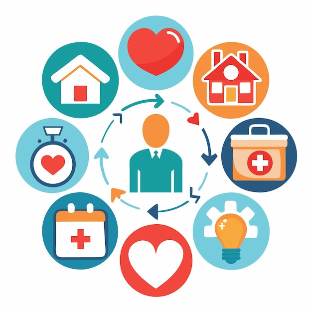 Person surrounded by icons representing healthcare home love calendar first aid and idea