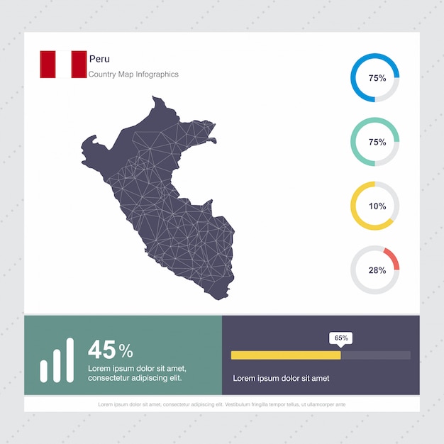 Vector peru map & flag infographics template