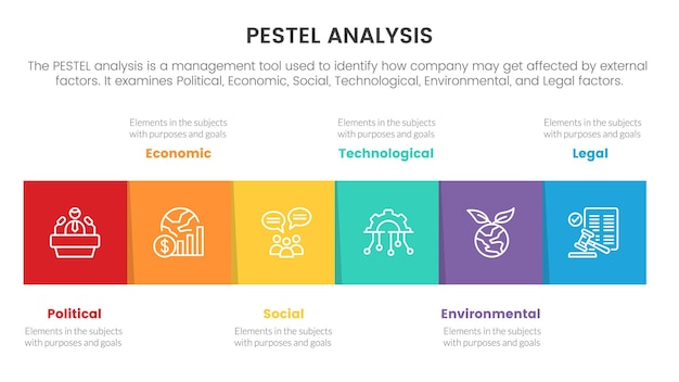 Vector pestel business analysis tool framework infographic with right direction box timeline 6 point stages concept for slide presentation