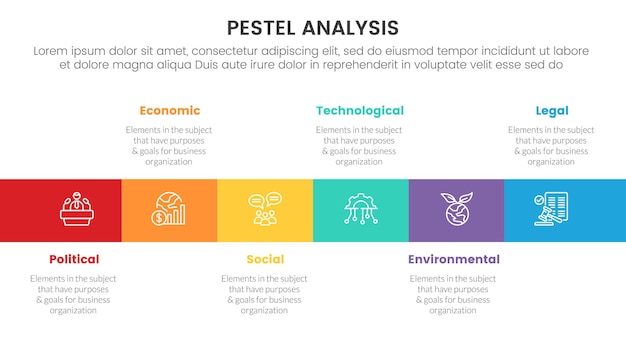 Vector pestel business analysis tool framework infographic with square box right direction 6 point stages concept for slide presentation vector illustration