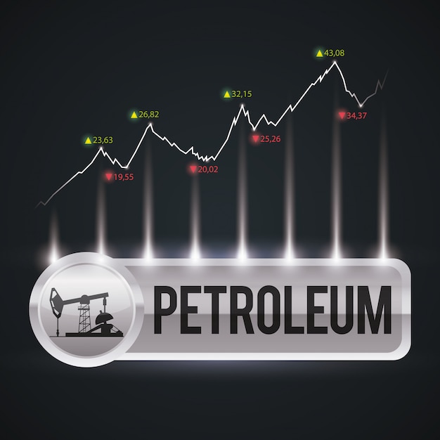 Petroleum industry design.