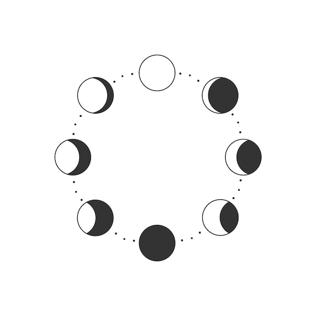 Vector phases of the moon mystical symbol celestial object