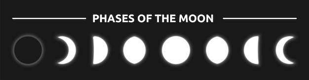 Phases of the moon.