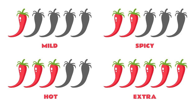 A picture of different chilis with different types of chilis.