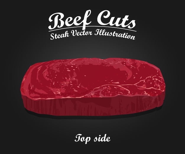 Vector a picture of a steak cut in half and the top of the picture says  beef cut