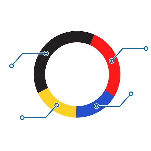 Pie color chart