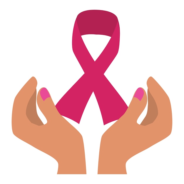 Pink ribbon breast cancer signal