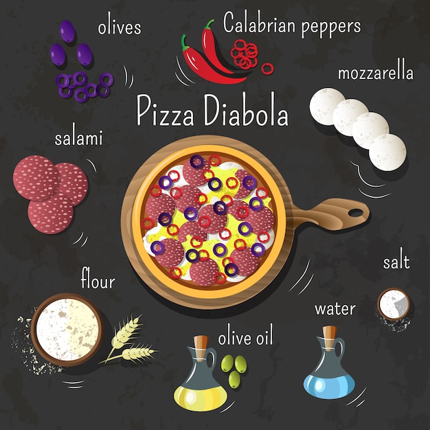 Vector pizza diabola on the board. ingredients for pizza. set of cooking products. italian kitchen.  graphics.