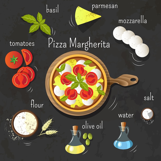 Vector pizza margherita on the board. ingredients for pizza. set of cooking products.  graphics.