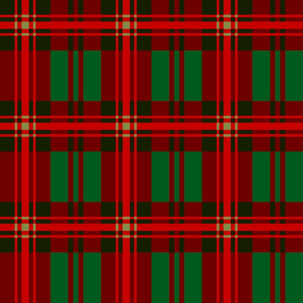 Plaid tartan backgrounds