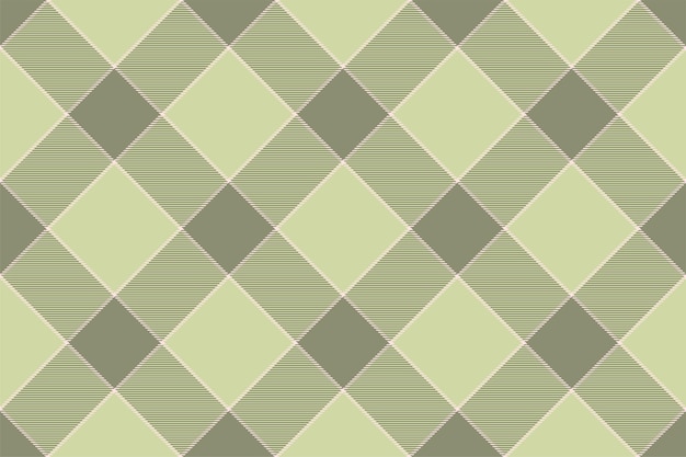 Plaidpattern